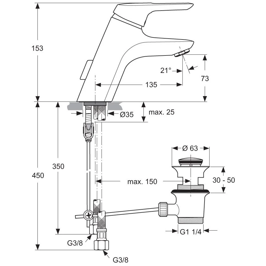 Ideal Standard CeraMix Blue Waschtischarmatur Ideal Standard CeraMix Blue Waschtischarmatur -Ideal Standard hersteller ideal standard armaturen ceramix blue 1072729