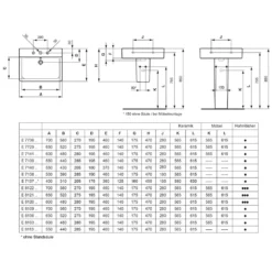 Ideal Standard Connect Waschtisch Cube 55 Cm, Ohne Überlauf